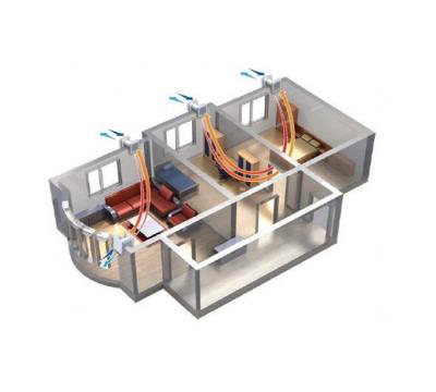 Single Room Ventilation Heat Recovery Units