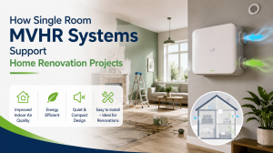 Single Room MVHR Systems